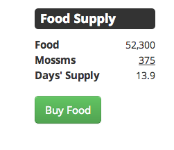 Food Supplies