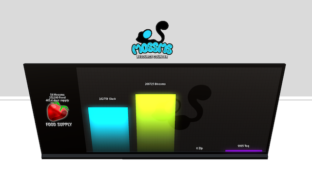 Resource Counter